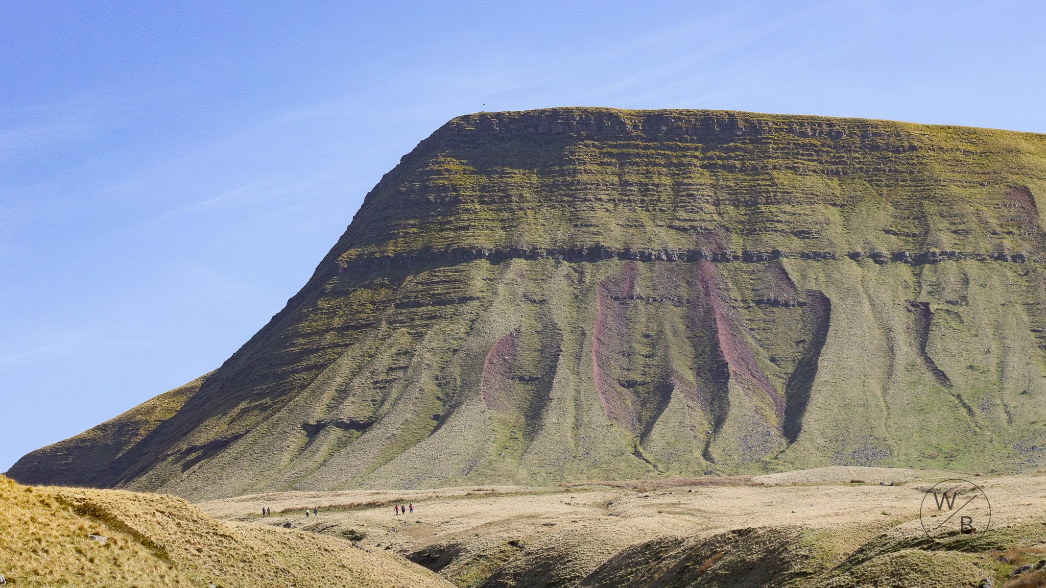 Mountains, Plateaus - the highs and lows of business